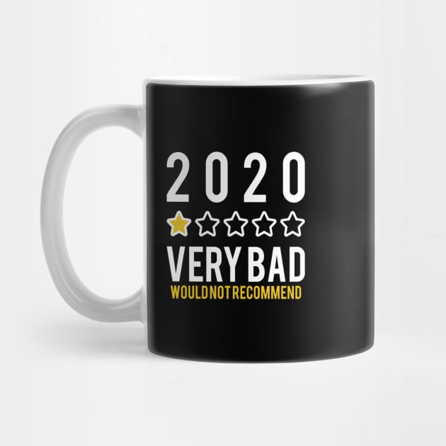 2020 very bad would not recommend by Monosshop